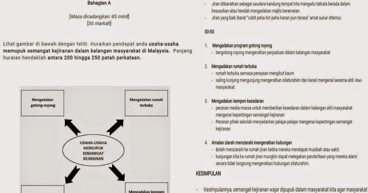 Contoh Soalan Karangan Kemalangan Jalan Raya - Resepi Book p