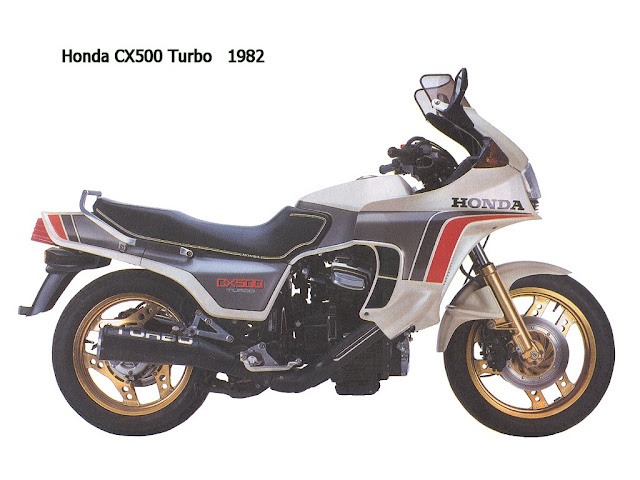 Honda CX500 Specification