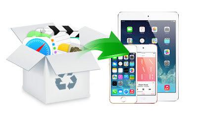 how to recover iPhone photos