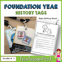 Use tags to engage students in History and Geography in early years HASS. 