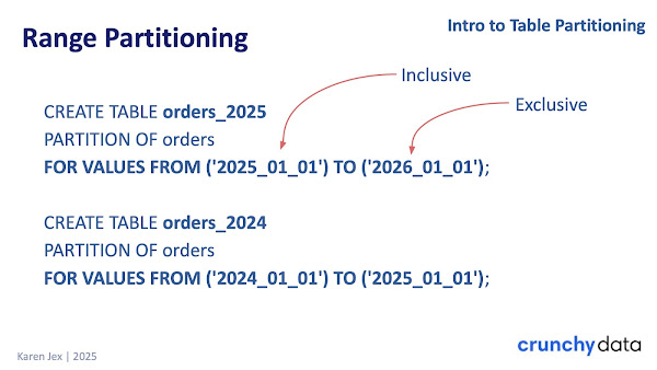 CREATE TABLE orders_2025 PARTITION OF orders FOR VALUES FROM ('2025_01_01') TO ('2026_01_01'); CREATE TABLE orders_2024 PARTITION OF orders FOR VALUES FROM ('2024_01_01') TO ('2025_01_01');