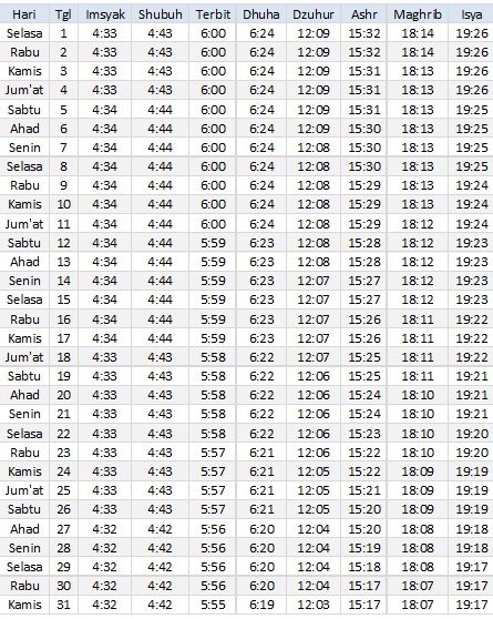 Jadwal Sholat Palu Agustus 2017