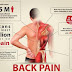 Back Pain: Strains and Sprains