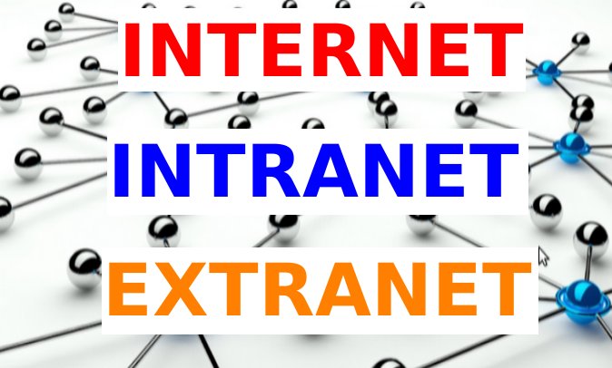 intranet extranet internet