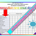 Download Cara mengurutkan nama secara abjad di program Excel 2007