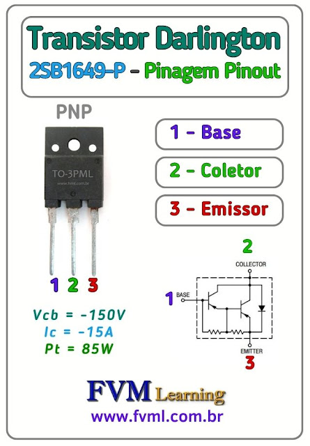 Datasheet-Pinagem-Pinout-Transistor-PNP-2SB1649-P-Características-Substituições-fvml