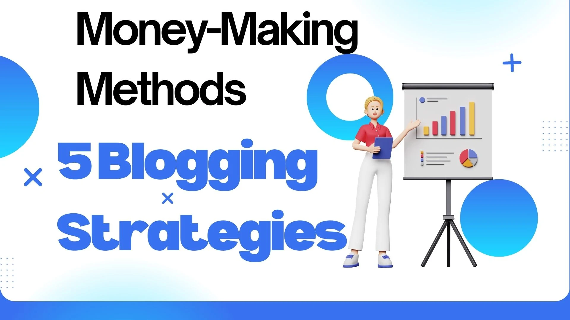 5 money-making methods for bloggers, including advertising, affiliate marketing, sponsored posts, selling products, and offering services.