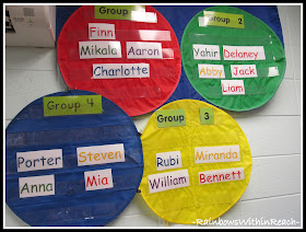 photo of: Kindergarten Group System