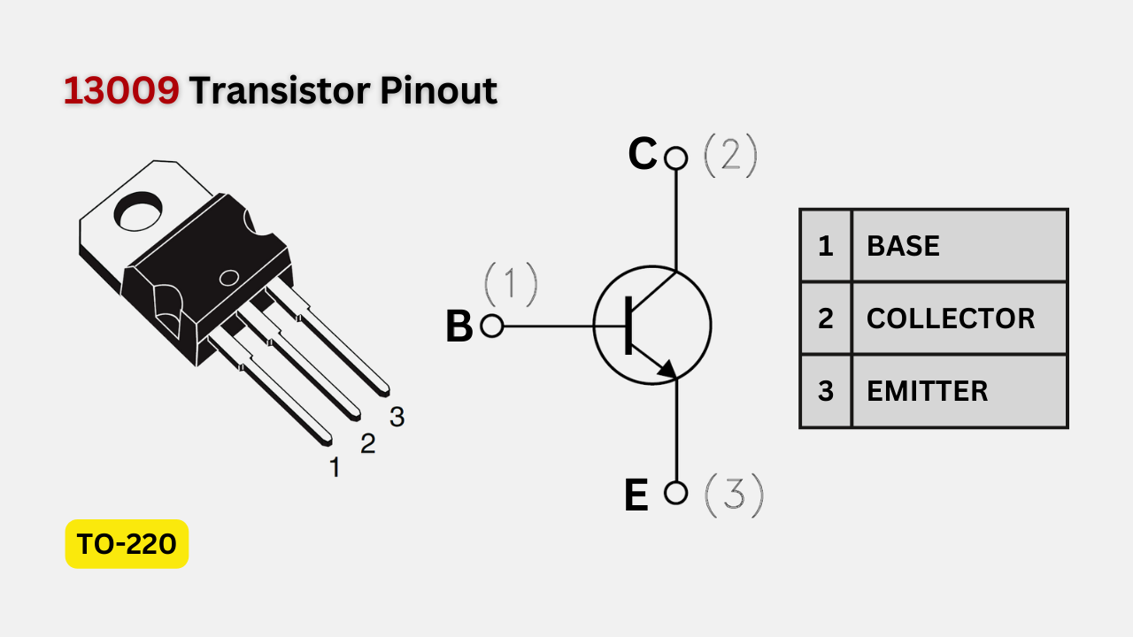 13009 Transistor (TO-220) Pinout, Features, Equivalents, Datasheet