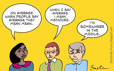 Cartoon about what people mean when they say average