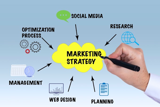 How to Promote my Business Online for Free