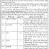 District Health Society Banaskantha Recruitment 2015 | banaskanthadp.gujarat.gov.in