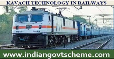 KAVACH TECHNOLOGY IN RAILWAYS