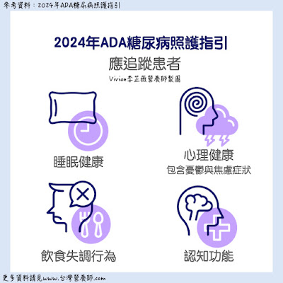 台灣營養師Vivian【臨床懶人包】2024年ADA guideline 糖尿病臨床指引-飲食、運動、菸品建議(中文)