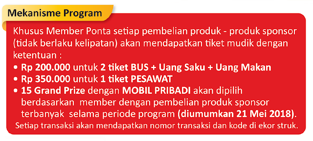 Mekanisme Program Mudik Alfamidi