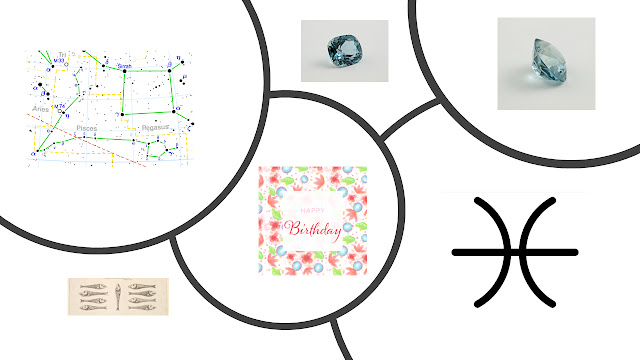 Collage containing photos of the pisces symbol and aquamarine birth stone. Happy Birthday image