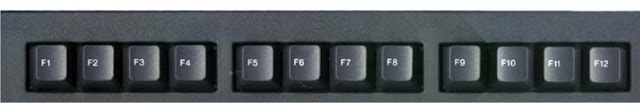 Image result for कीबोर्ड की F1 से F12 Keys का प्रयोग