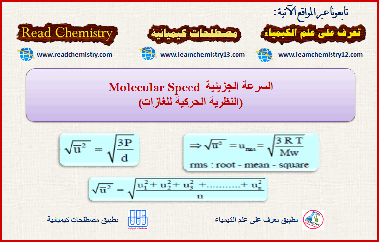 السرعة الجزيئية Molecular Speed النظرية الحركية للغازات مسائل