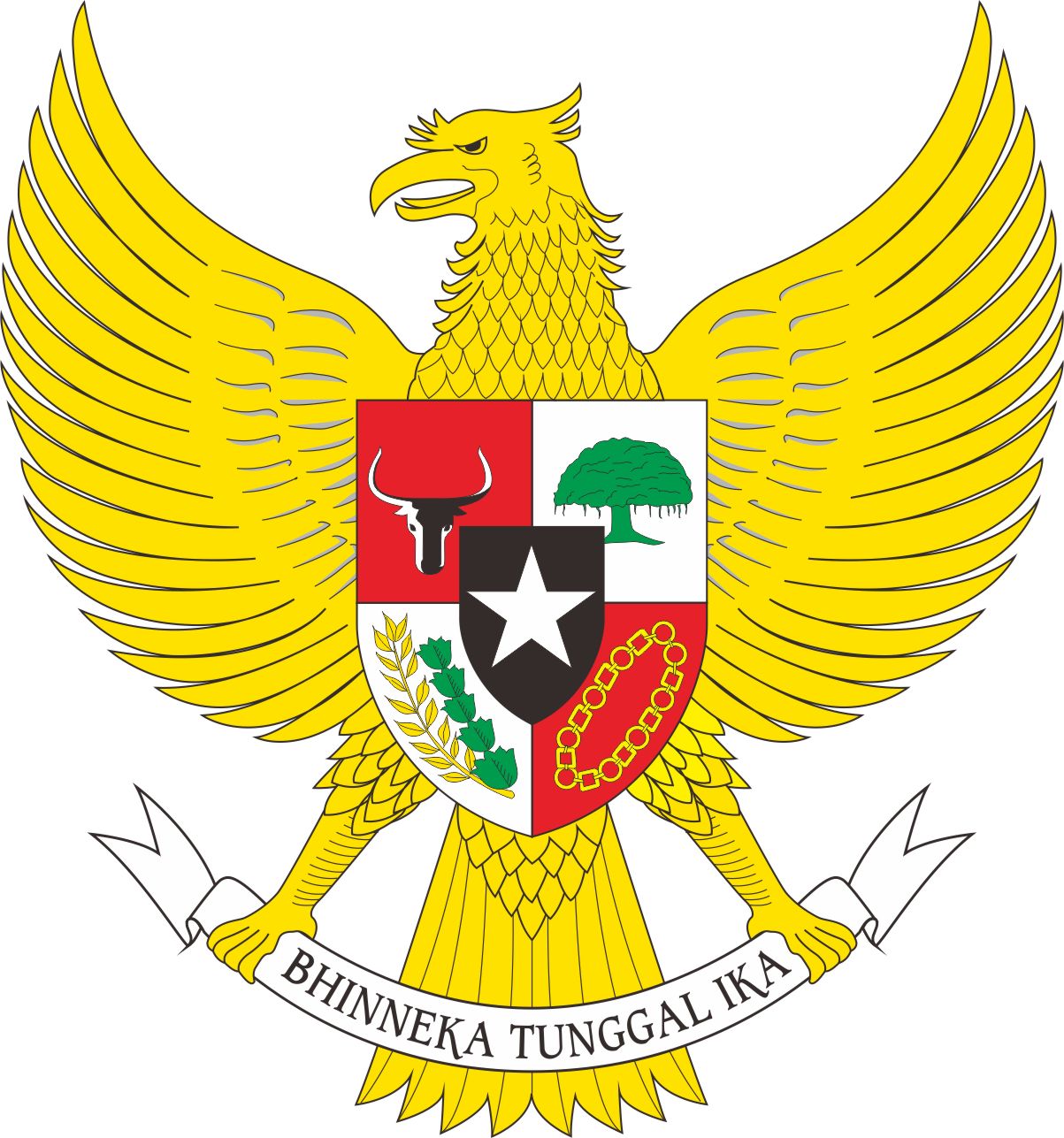  Gambar  Animasi Burung  Garuda  Pancasila Pickini