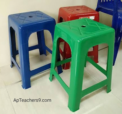 Do you know this about the chairs we use? Little known facts about plastic chairs and stools.