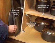 Pot Storage Solutions