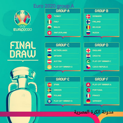 Euro 2020 groups