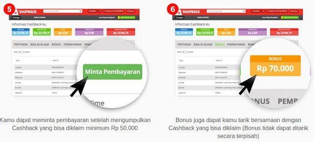 Cara Dapat Cashback Belanja Di Bukalapak, Tokopedia, Lazada Dan Blibli