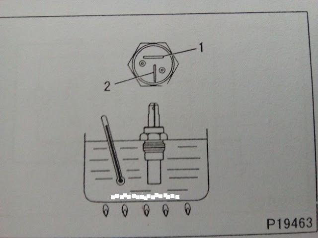 Cara Pemeriksaan Coolant Temperatur Sensor Pada Mobil