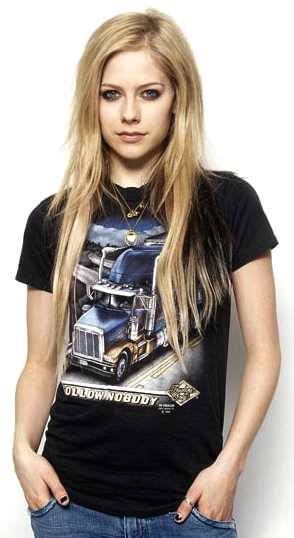 Name Avril Lavigne Birth Name Avril Ramona Lavigne