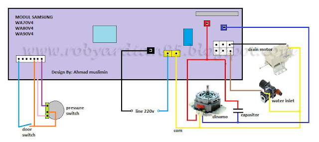 wiring diagram mesin cuci samsung 1 tabung