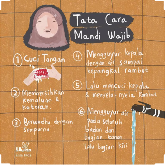 17+ Tata Cara Mandi Junub Bagi Wanita Menurut Islam, Terkini!