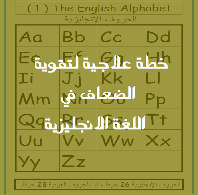 خطة علاجية لتقوية الضعاف في اللغة الانجليزية