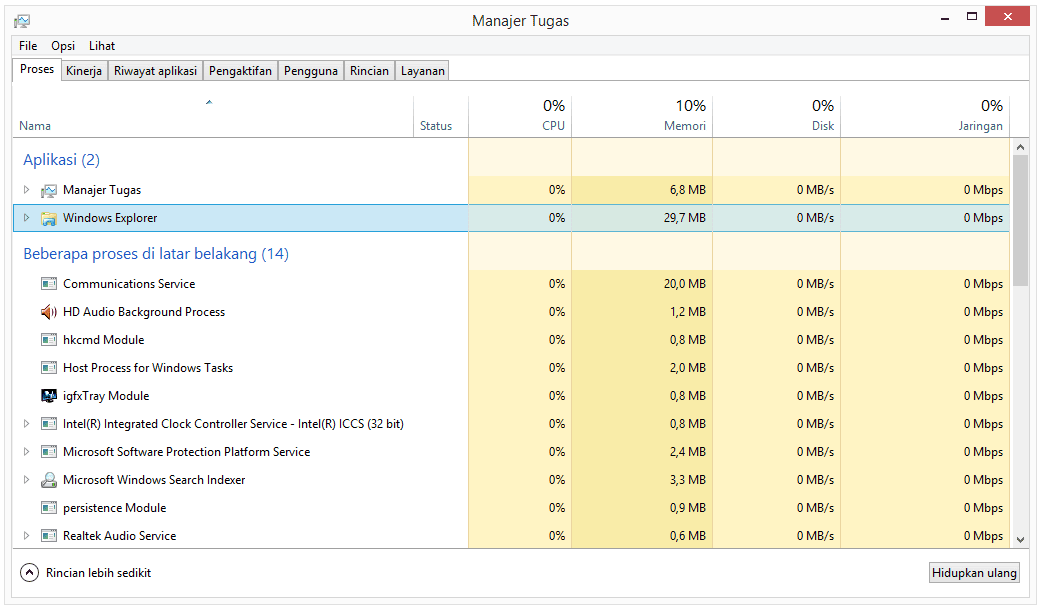 Cara ampuh mengatasi shortcut yang blank atau putih di desktop