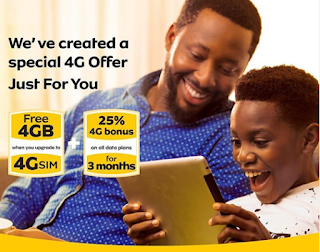 mtn 4g