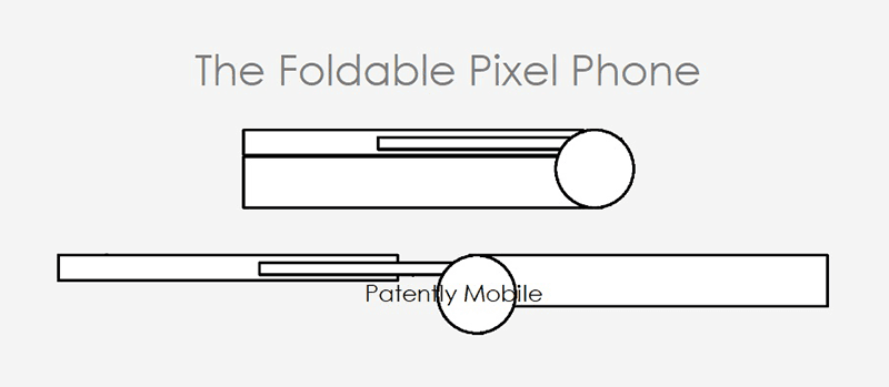 Google Pixel Fold in the works? May come late this year or early next year