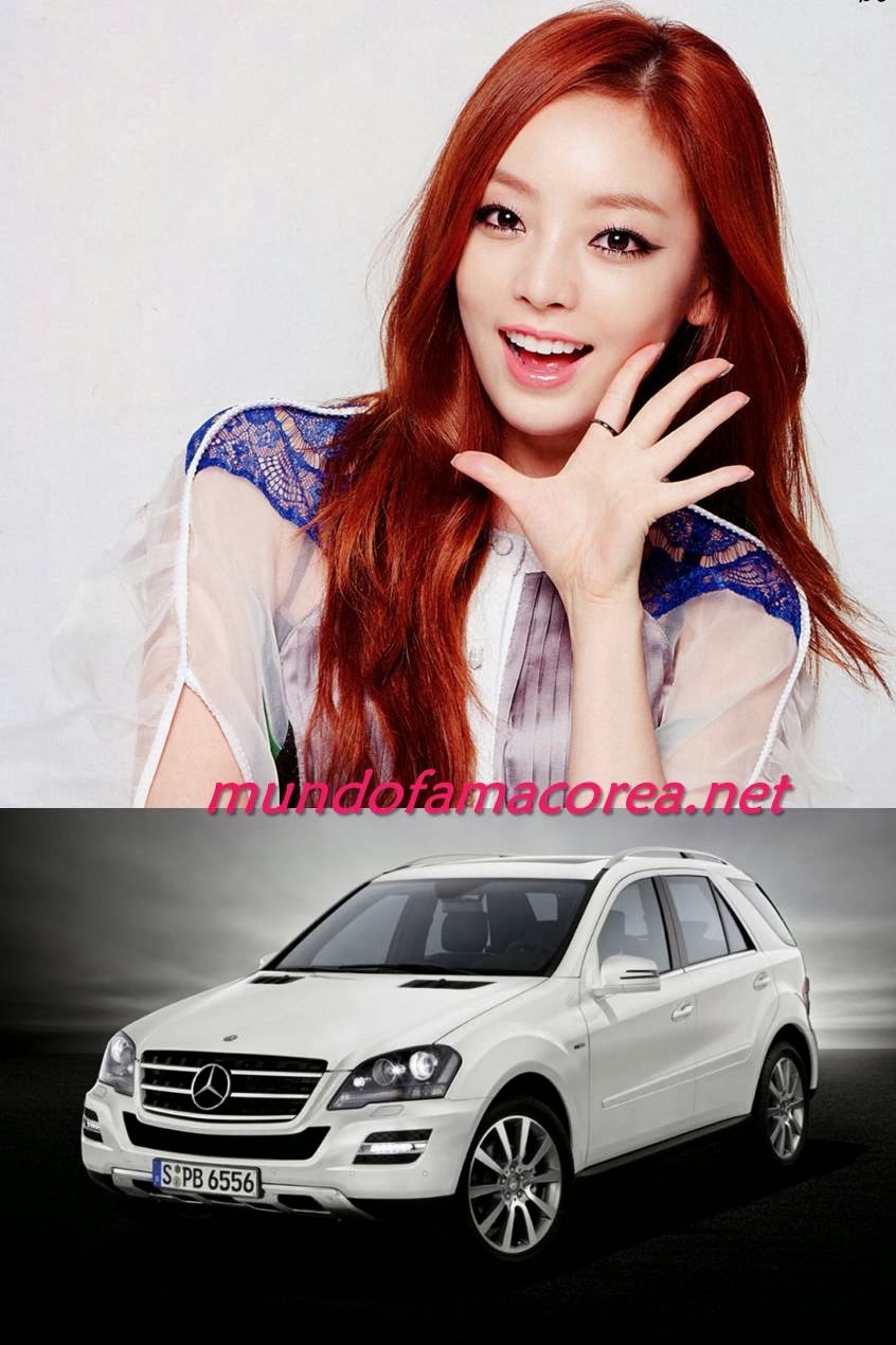 FEMALE KPOP IDOLS AND THEIR CARS KOREA WORLD