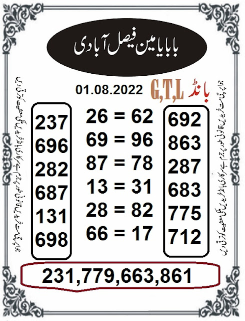 Prize Bond G.T.L Draw Guess Paper 01/08/2022/7