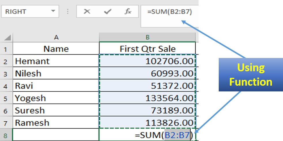 Using function in Excel