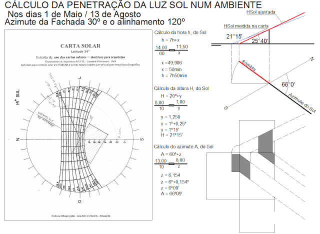  Cique na imagem