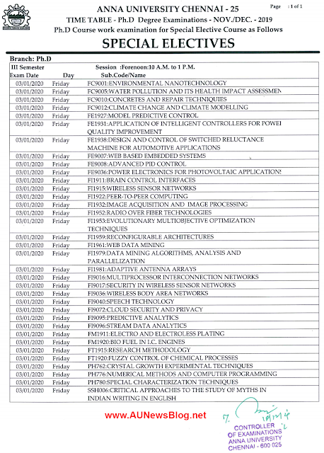 Anna University Ph.D. Special Electives Time Table for Nov/Dec 2019 Jan 2020