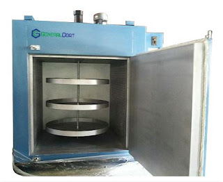 Powder Coating Oven 