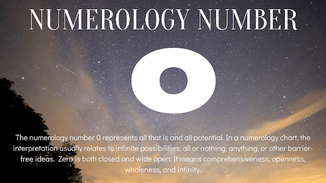 numerology-number-0