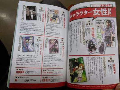 Asuna selalu masuk top 10 dalam Kono Light Novel ga Sugoi! Awards