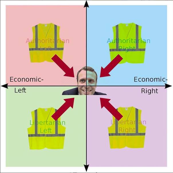 MEME UPDATE: WHAT IS HAPPENING IN FRANCE