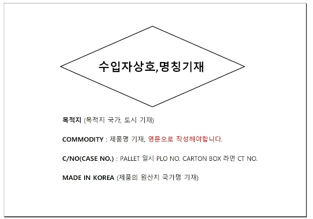 쉬핑마크