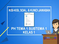 Soal PH Tema 1 Subtema 1 Kelas 1 SD Lengkap Kisi-kisi dan Kunci Jawaban