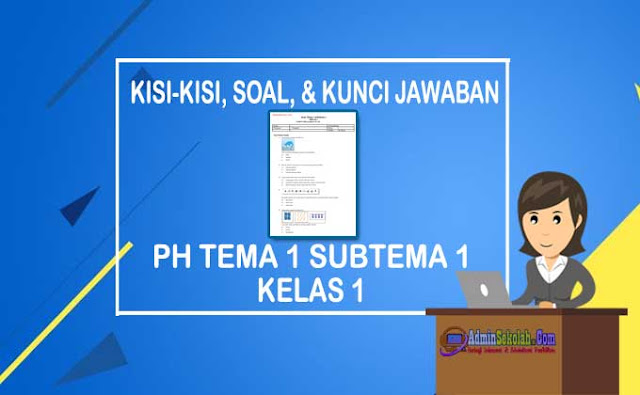 Soal PH Tema 1 Subtema 1 Kelas 1 SD Lengkap Kisi-kisi dan Kunci Jawaban