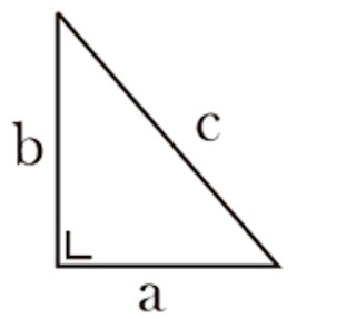 Rumus Teorema Pythagoras