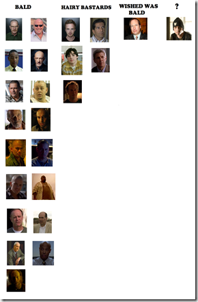breaking bald