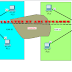 Konfigurasi  Trunking  Vlan   Pada  Switch  Cisco